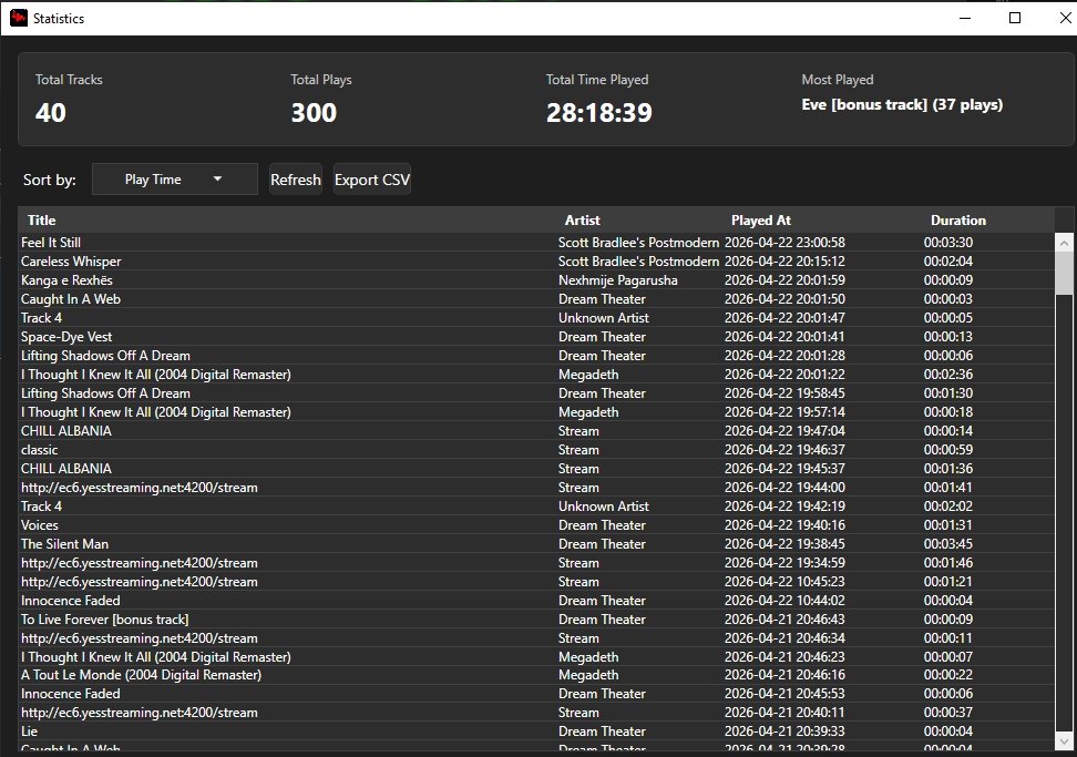 PlayOnRadio Detailed View
